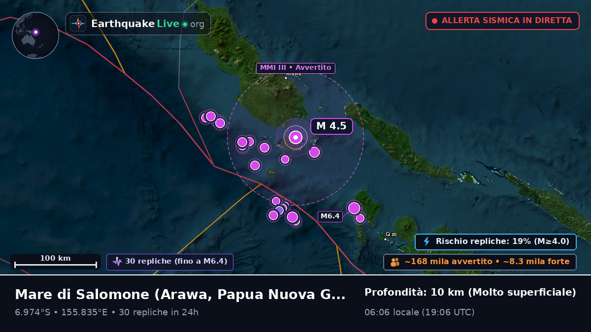 Mare di Salomone (Papua Nuova Guinea)