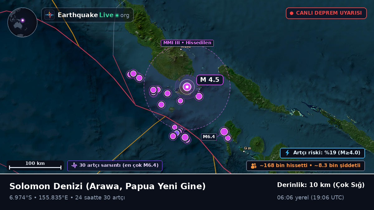 Solomon Denizi (Papua Yeni Gine)