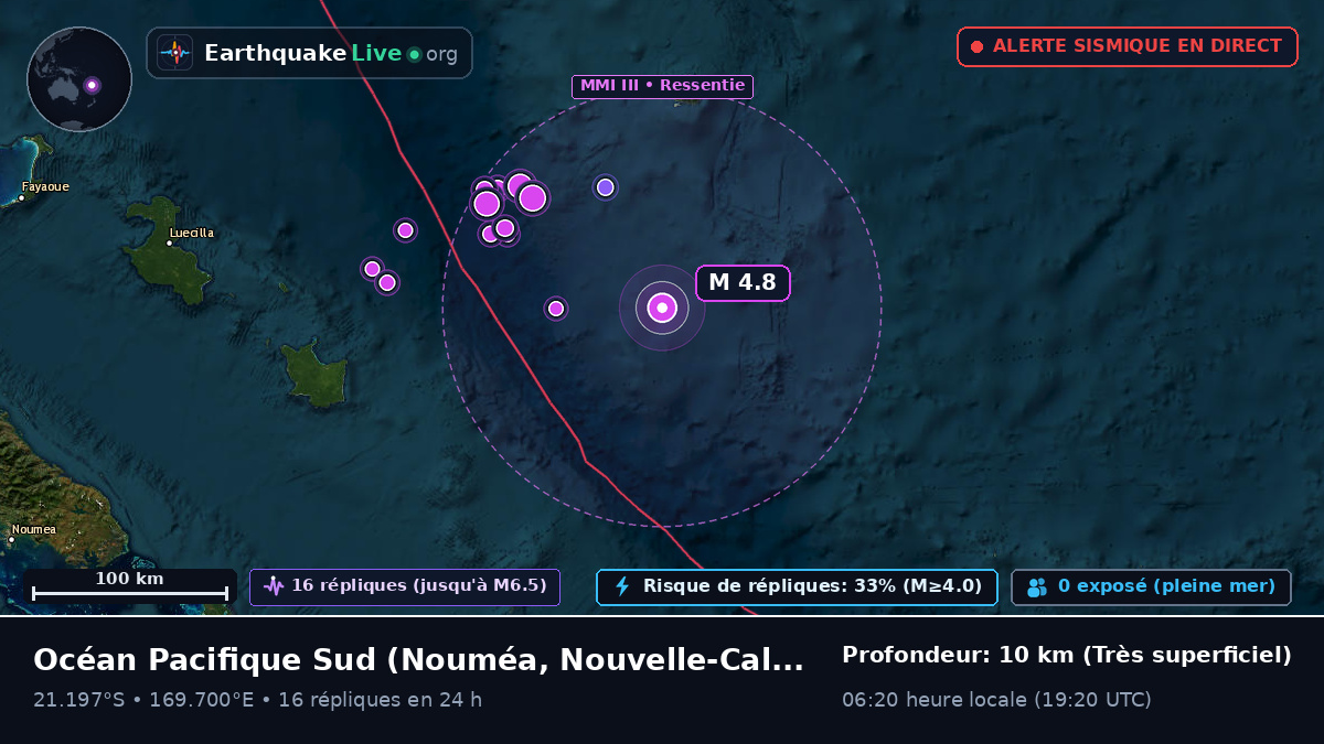 Océan Pacifique Sud (Nouvelle-Calédonie)