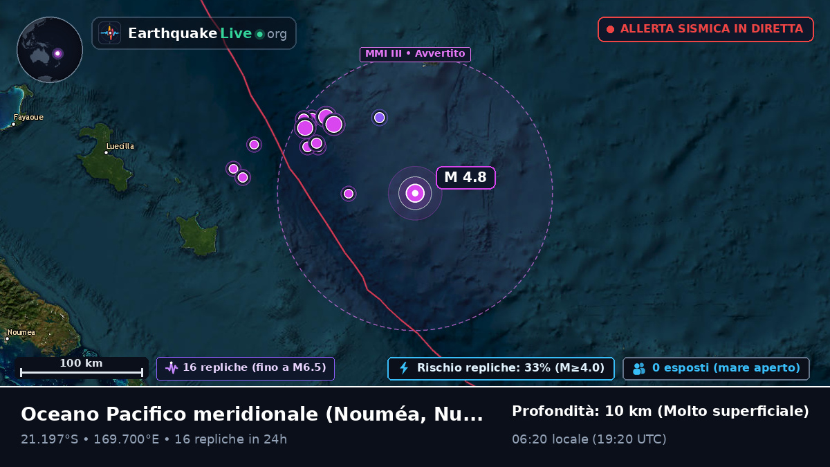 Oceano Pacifico meridionale (Nuova Caledonia)