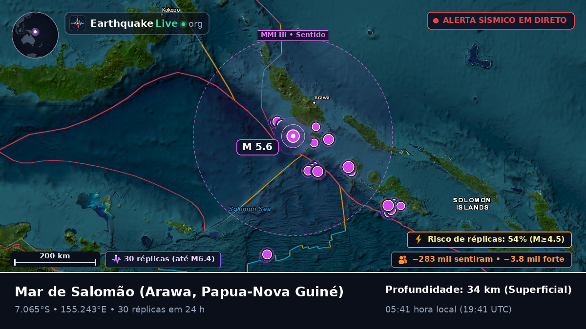 Mar de Salomão (Papua-Nova Guiné)