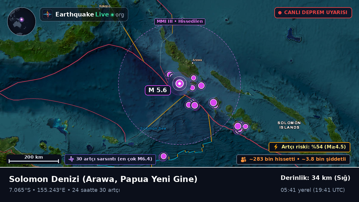Solomon Denizi (Papua Yeni Gine)