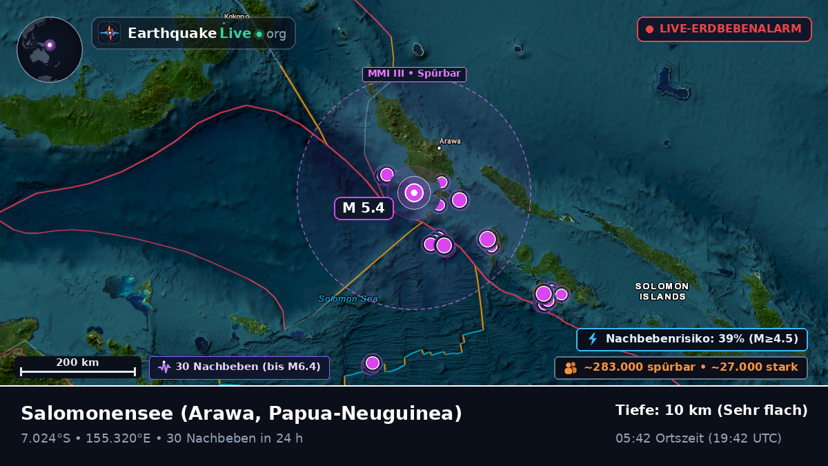 Salomonensee (Papua-Neuguinea)