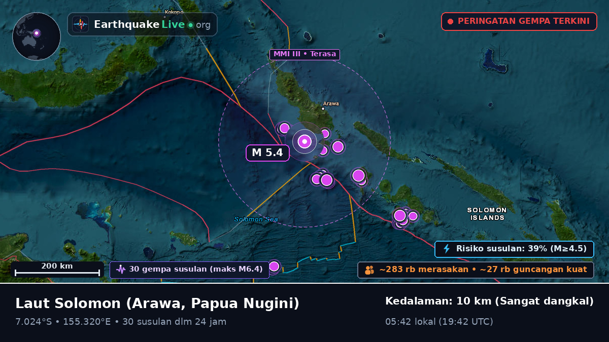 Laut Solomon (Papua Nugini)
