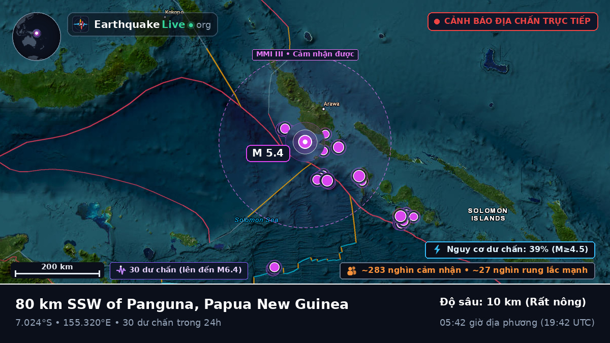 Biển Solomon (Papua New Guinea)