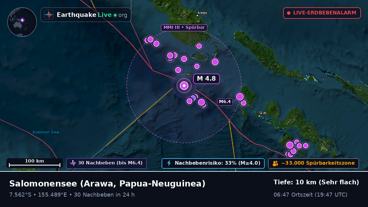 Salomonensee (Papua-Neuguinea)