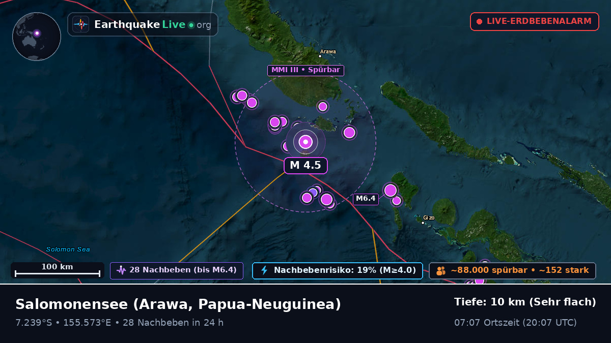 Salomonensee (Papua-Neuguinea)