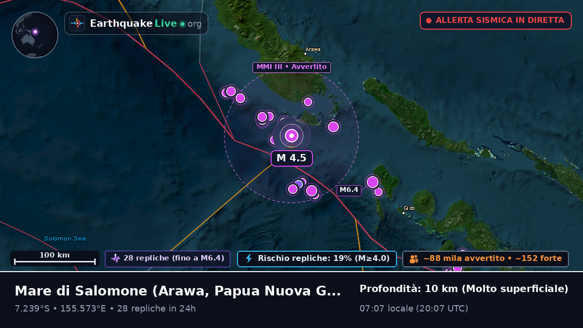 Mare di Salomone (Papua Nuova Guinea)