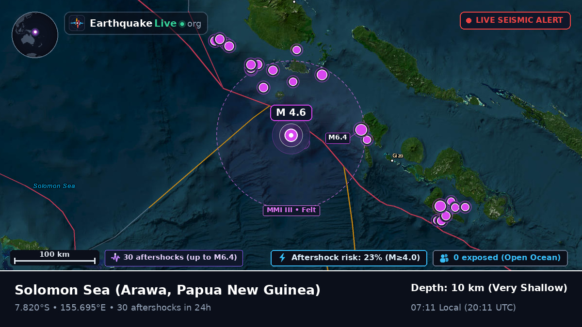 Solomon Sea (Papua New Guinea)