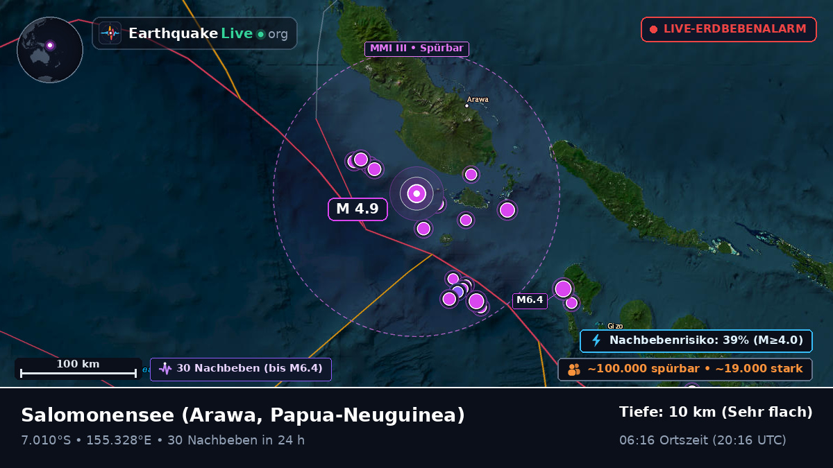 Salomonensee (Papua-Neuguinea)