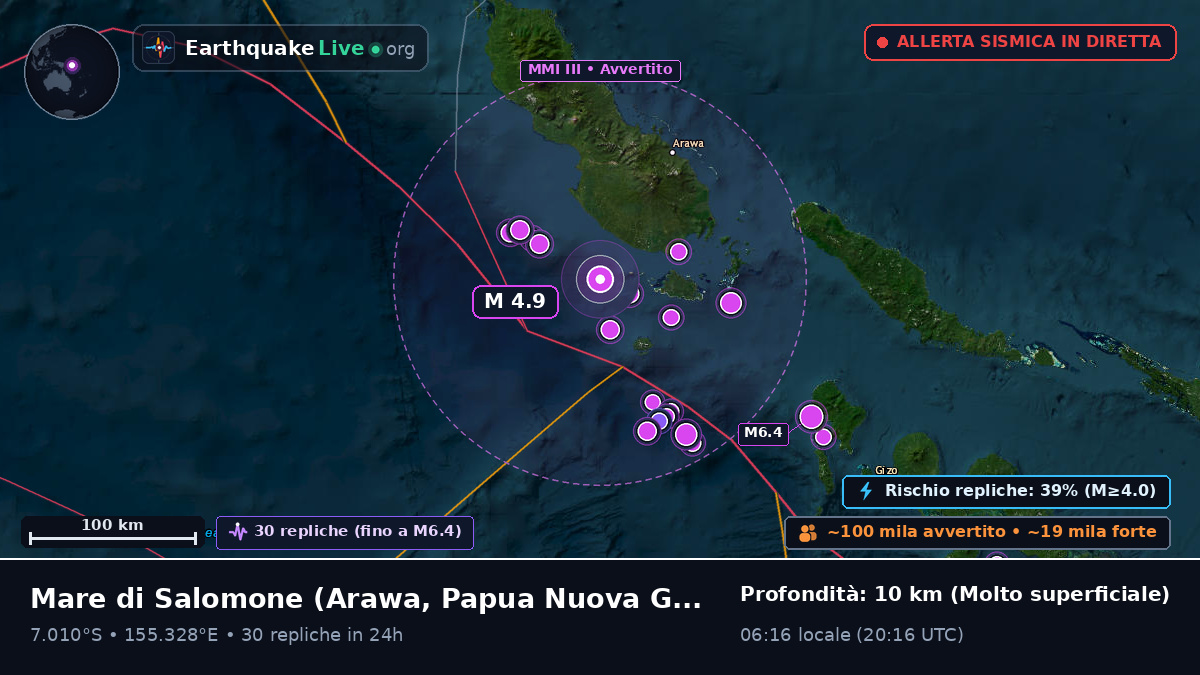 Mare di Salomone (Papua Nuova Guinea)
