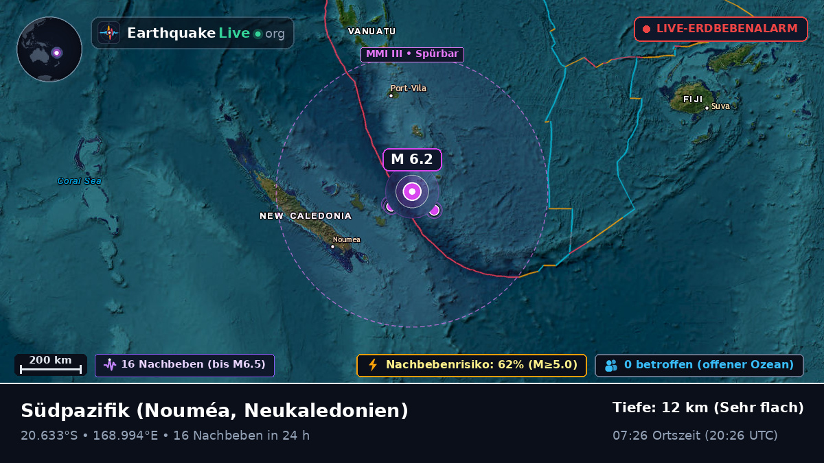 Südpazifik (Neukaledonien)