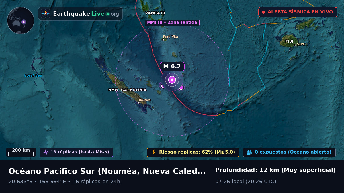 Océano Pacífico Sur (Nueva Caledonia)