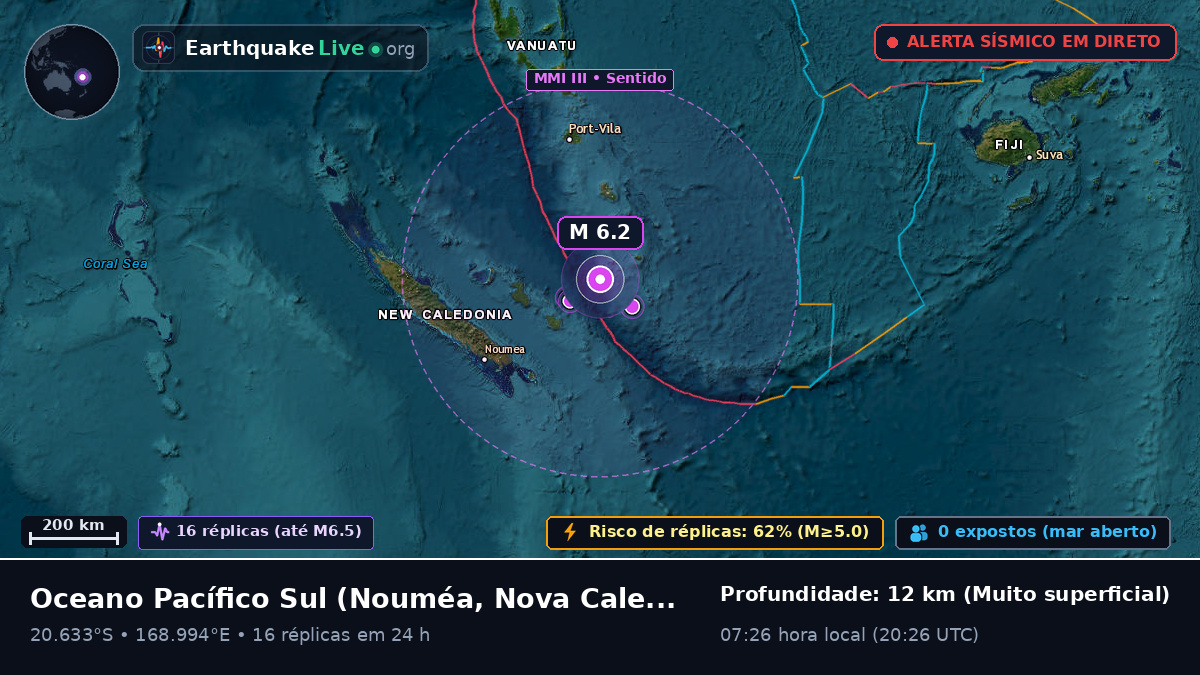 Oceano Pacífico Sul (Nova Caledónia)