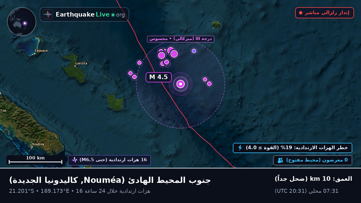 جنوب المحيط الهادئ (كاليدونيا الجديدة)