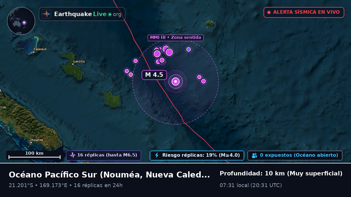 Océano Pacífico Sur (Nueva Caledonia)