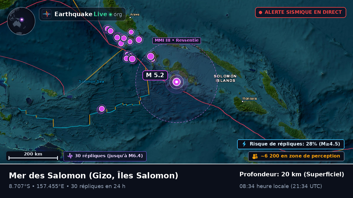 Mer des Salomon (Îles Salomon)