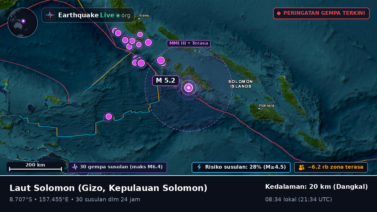 Laut Solomon (Kepulauan Solomon)