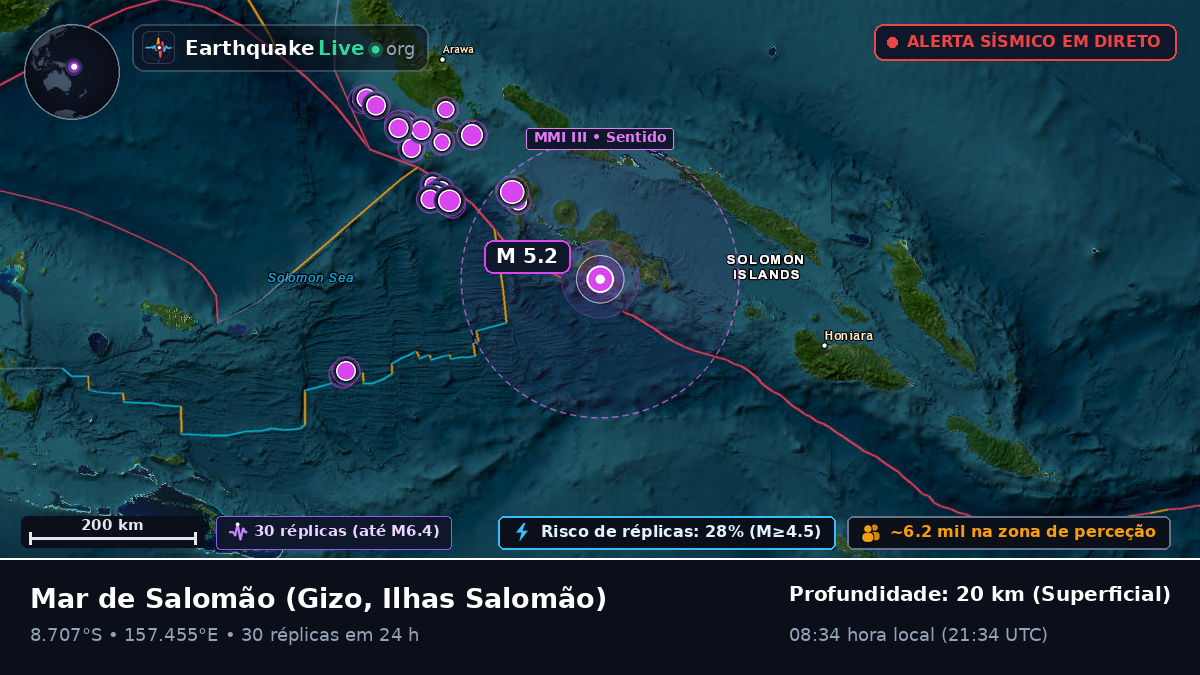 Mar de Salomão (Ilhas Salomão)