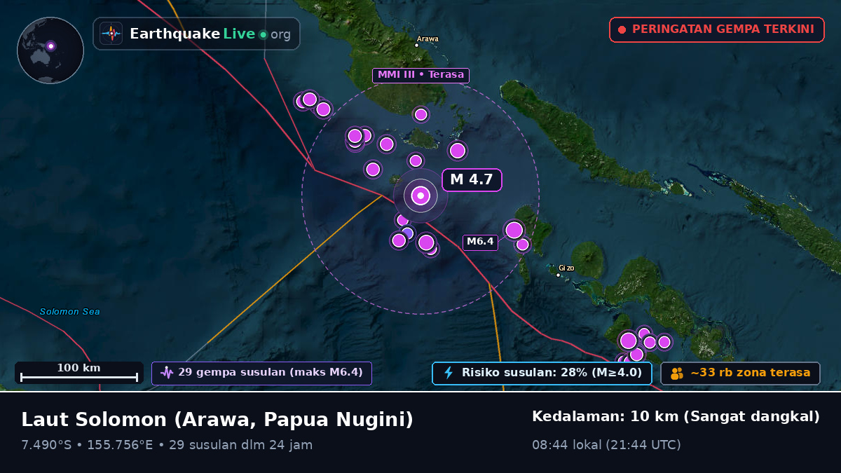 Laut Solomon (Papua Nugini)