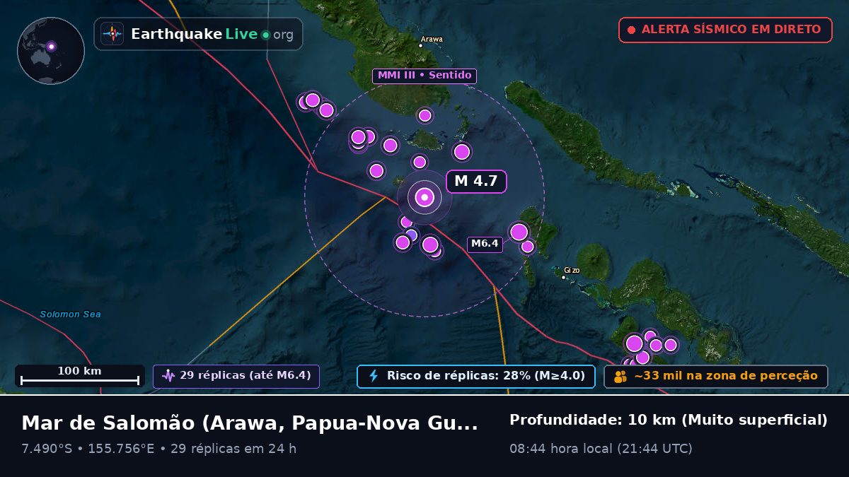 Mar de Salomão (Papua-Nova Guiné)