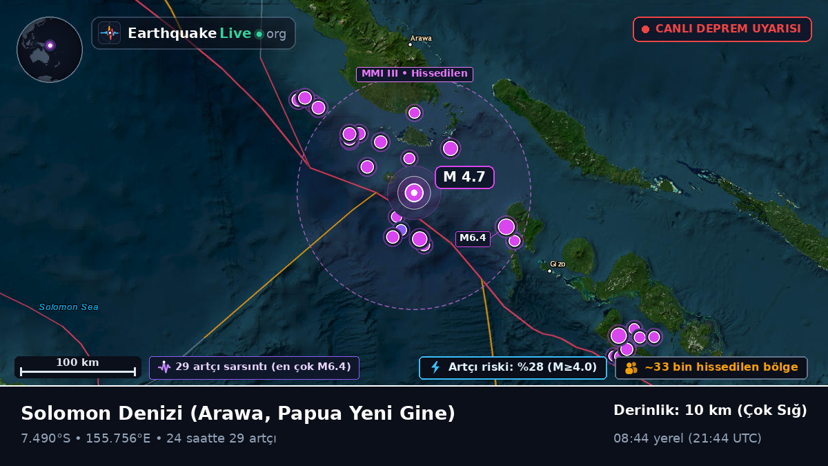Solomon Denizi (Papua Yeni Gine)