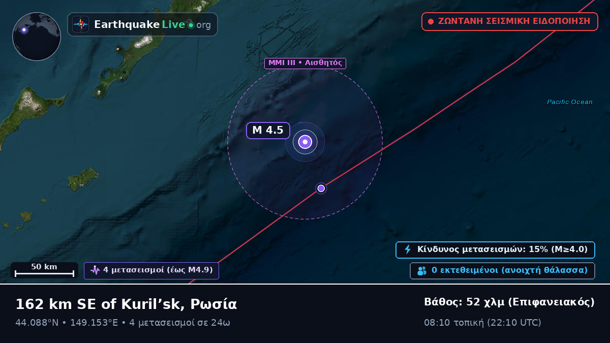 Βόρειος Ειρηνικός Ωκεανός (Ιαπωνία)