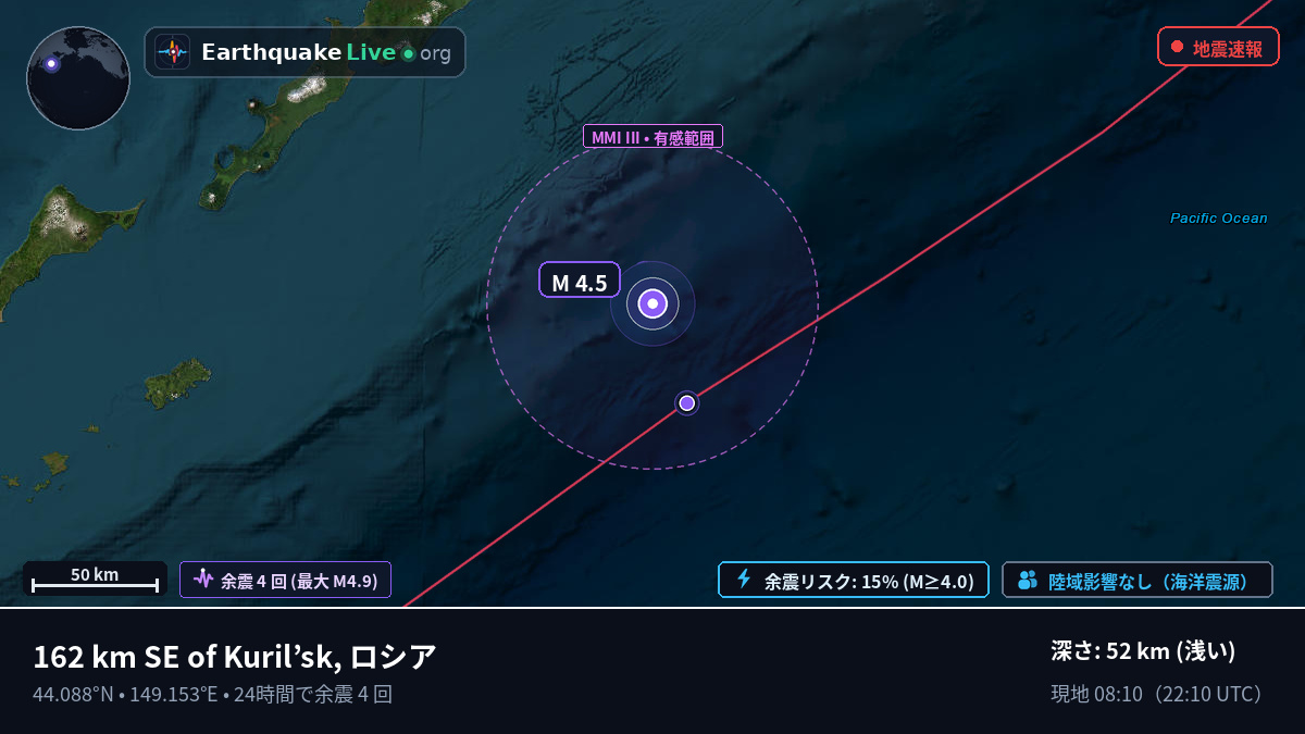 北太平洋 (日本)