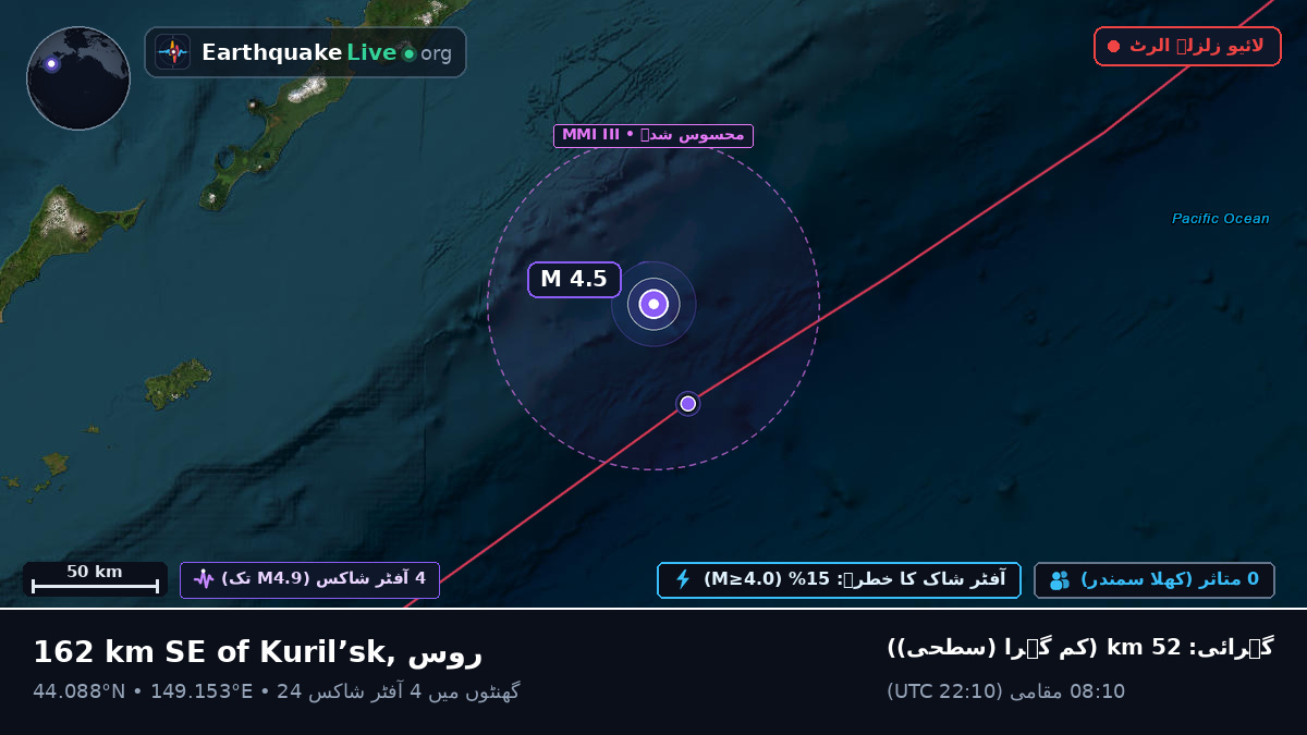 شمالی بحر الکاہل (جاپان)