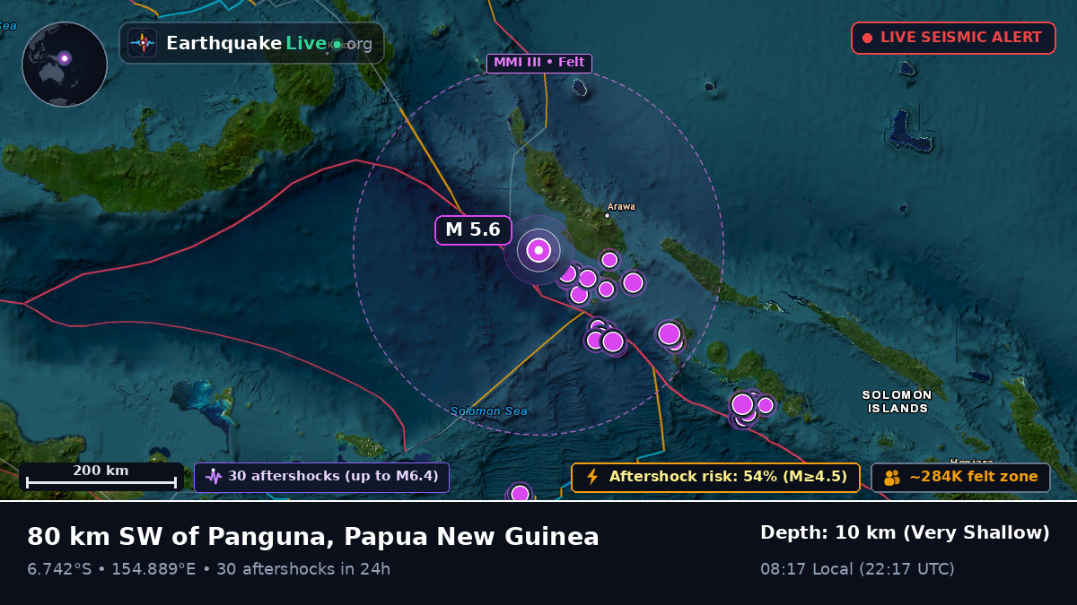 Solomon Sea (Papua New Guinea)