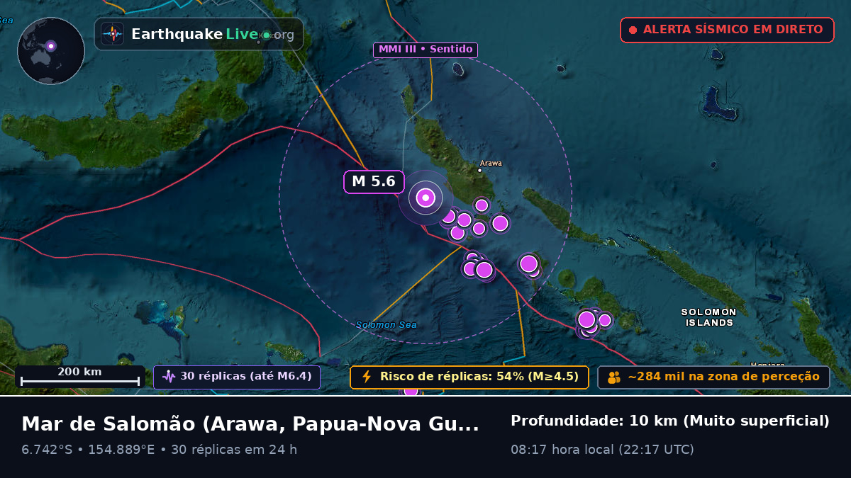 Mar de Salomão (Papua-Nova Guiné)