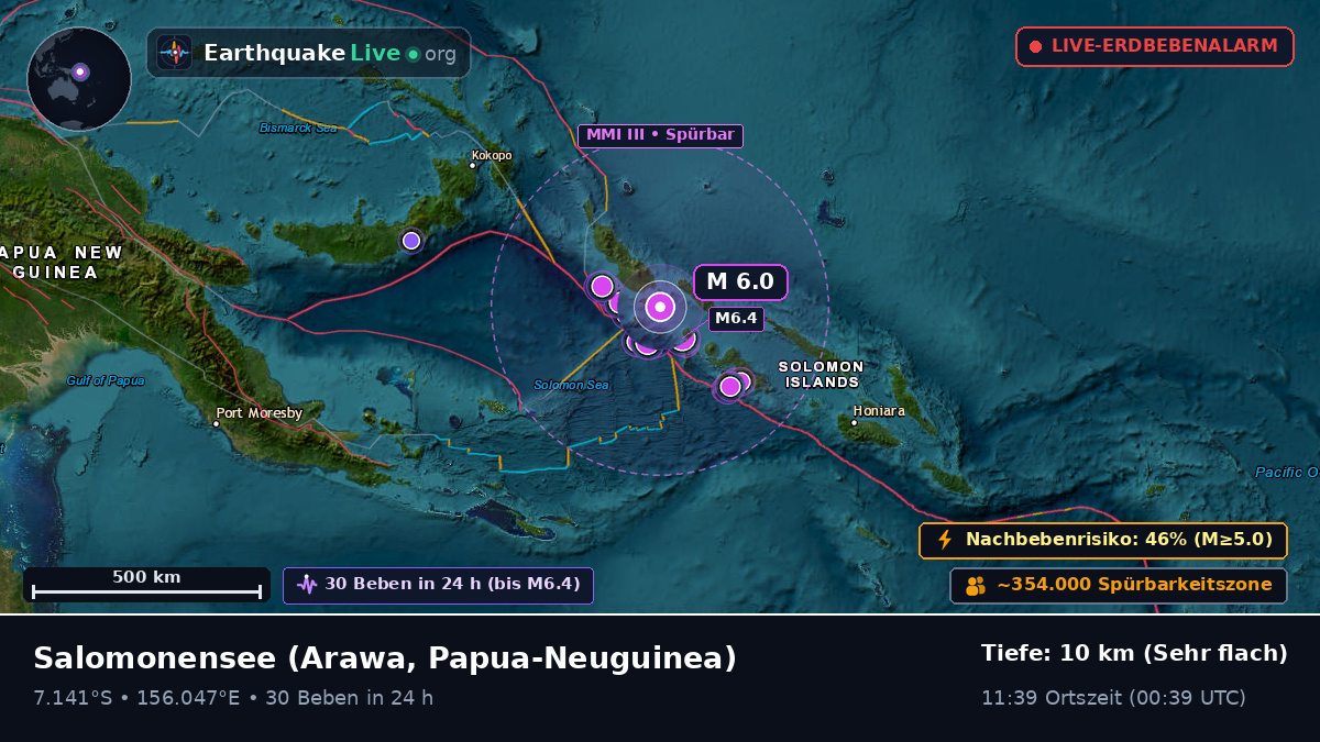 Salomonensee (Papua-Neuguinea)