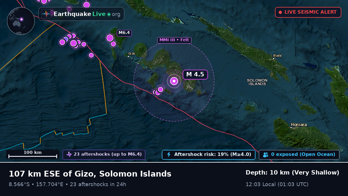 Solomon Sea (Solomon Islands)