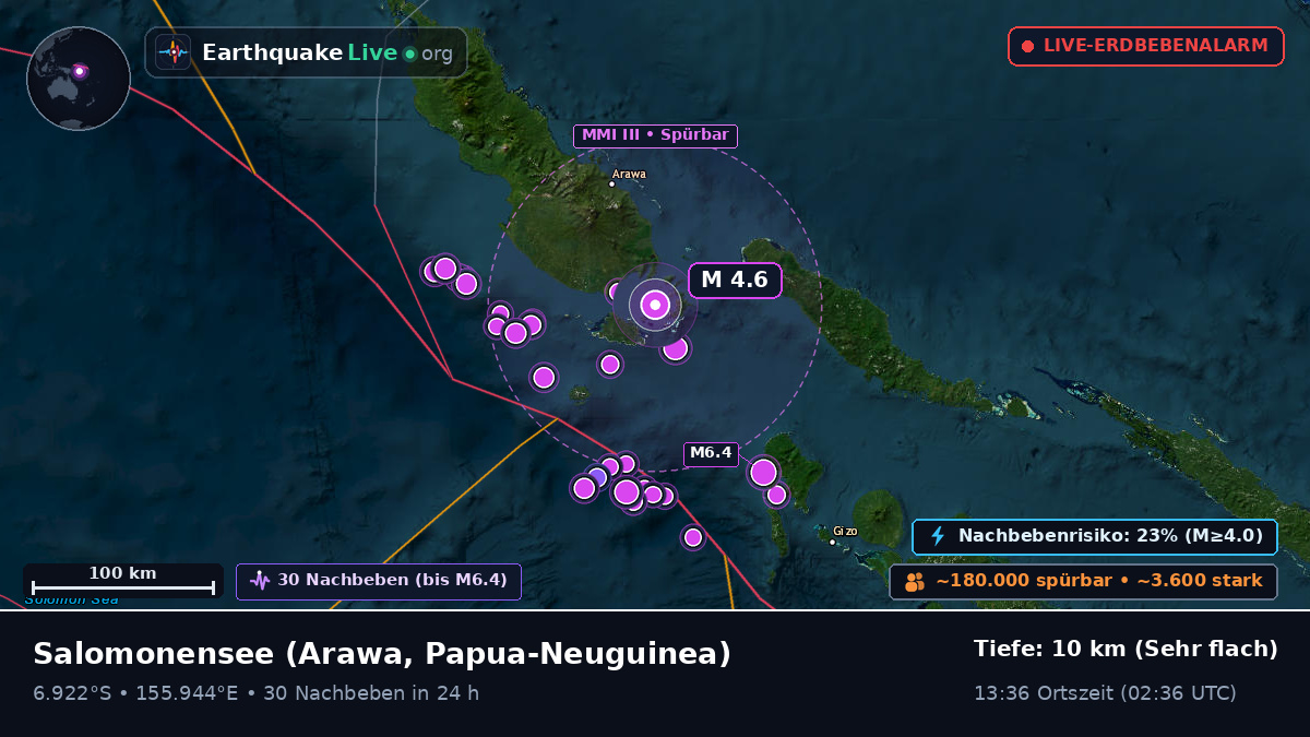 Salomonensee (Papua-Neuguinea)