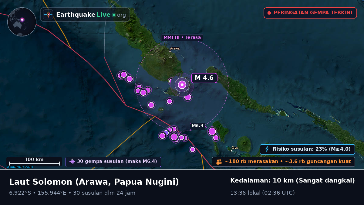 Laut Solomon (Papua Nugini)