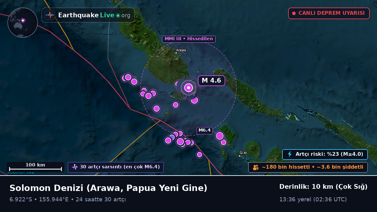 Solomon Denizi (Papua Yeni Gine)