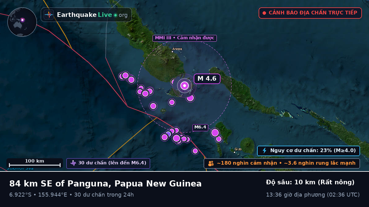 Biển Solomon (Papua New Guinea)
