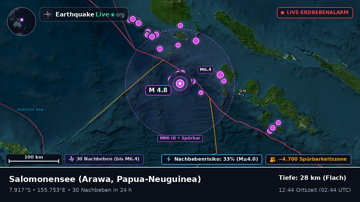Salomonensee (Papua-Neuguinea)
