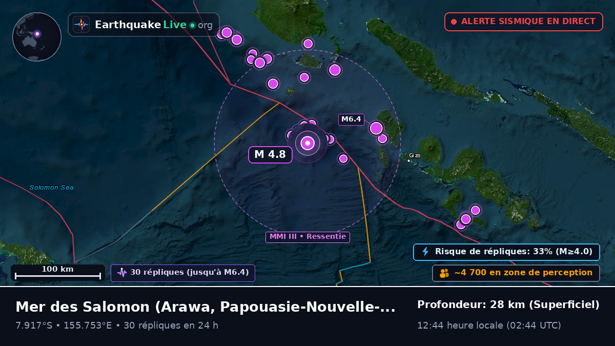 Mer des Salomon (Papouasie-Nouvelle-Guinée)