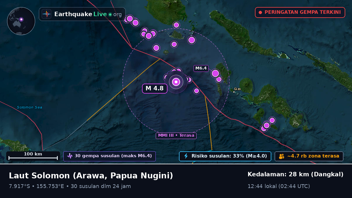 Laut Solomon (Papua Nugini)