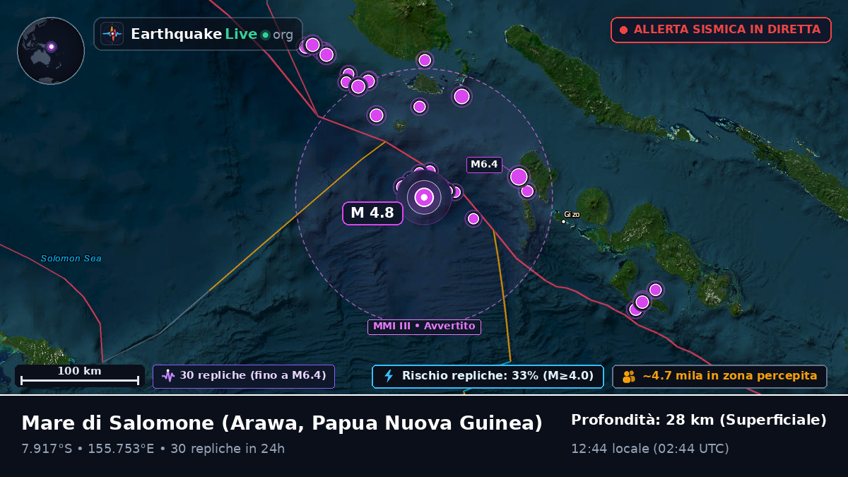Mare di Salomone (Papua Nuova Guinea)