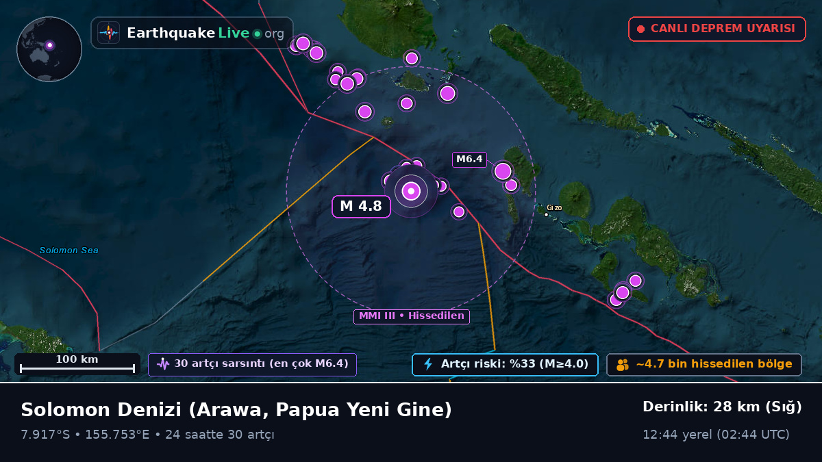 Solomon Denizi (Papua Yeni Gine)