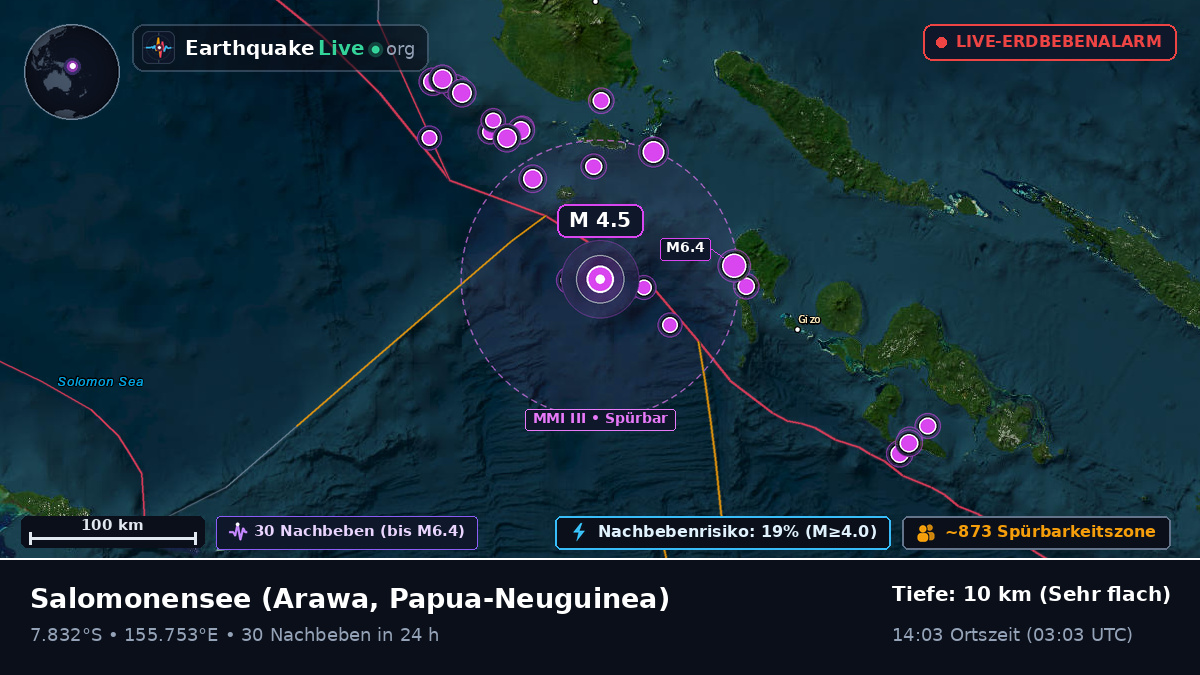 Salomonensee (Papua-Neuguinea)
