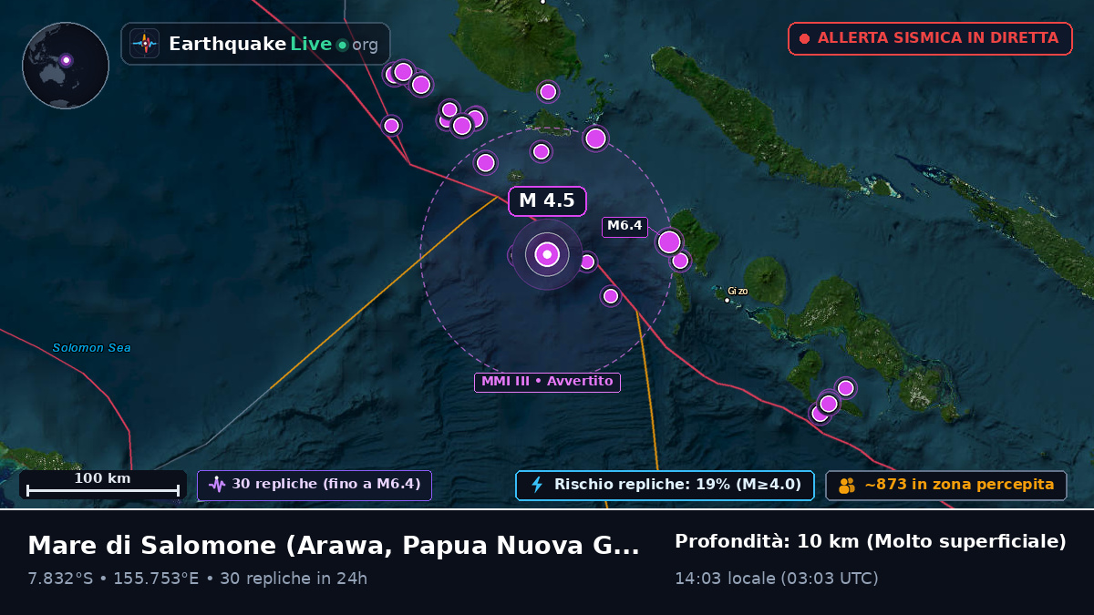 Mare di Salomone (Papua Nuova Guinea)
