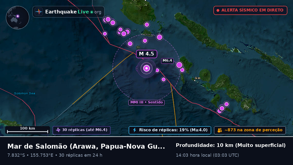 Mar de Salomão (Papua-Nova Guiné)