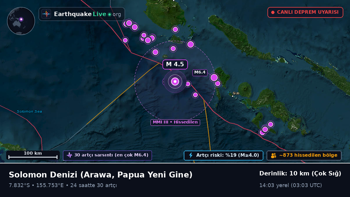 Solomon Denizi (Papua Yeni Gine)