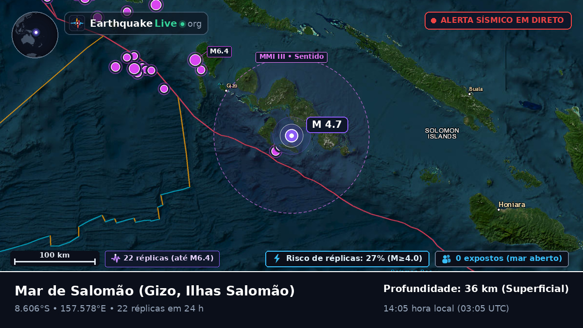 Mar de Salomão (Ilhas Salomão)