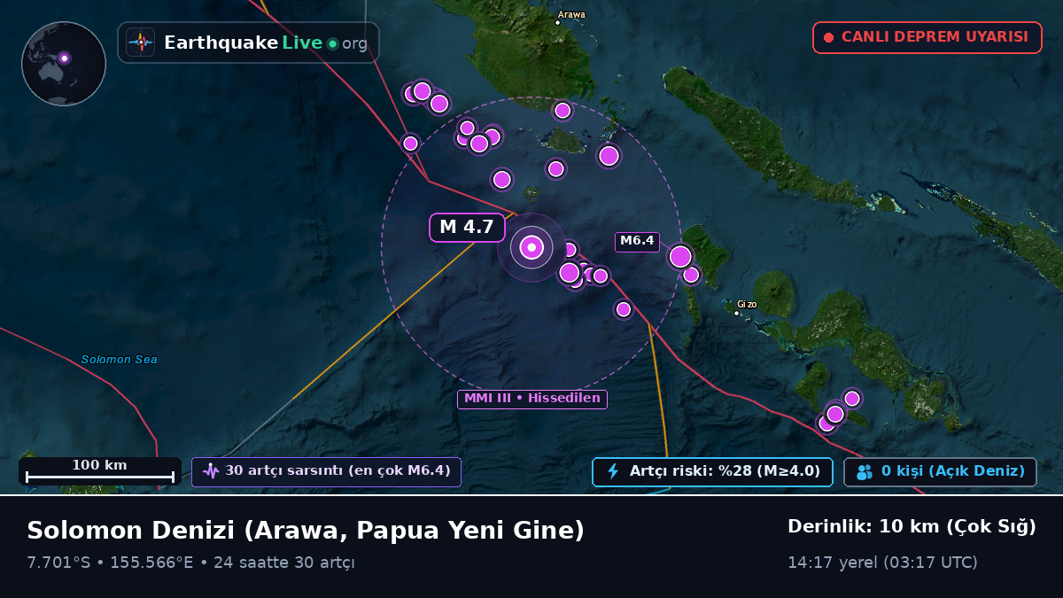 Solomon Denizi (Papua Yeni Gine)