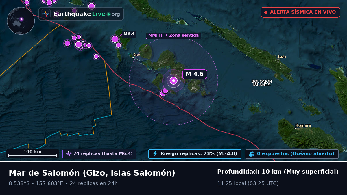 Mar de Salomón (Islas Salomón)