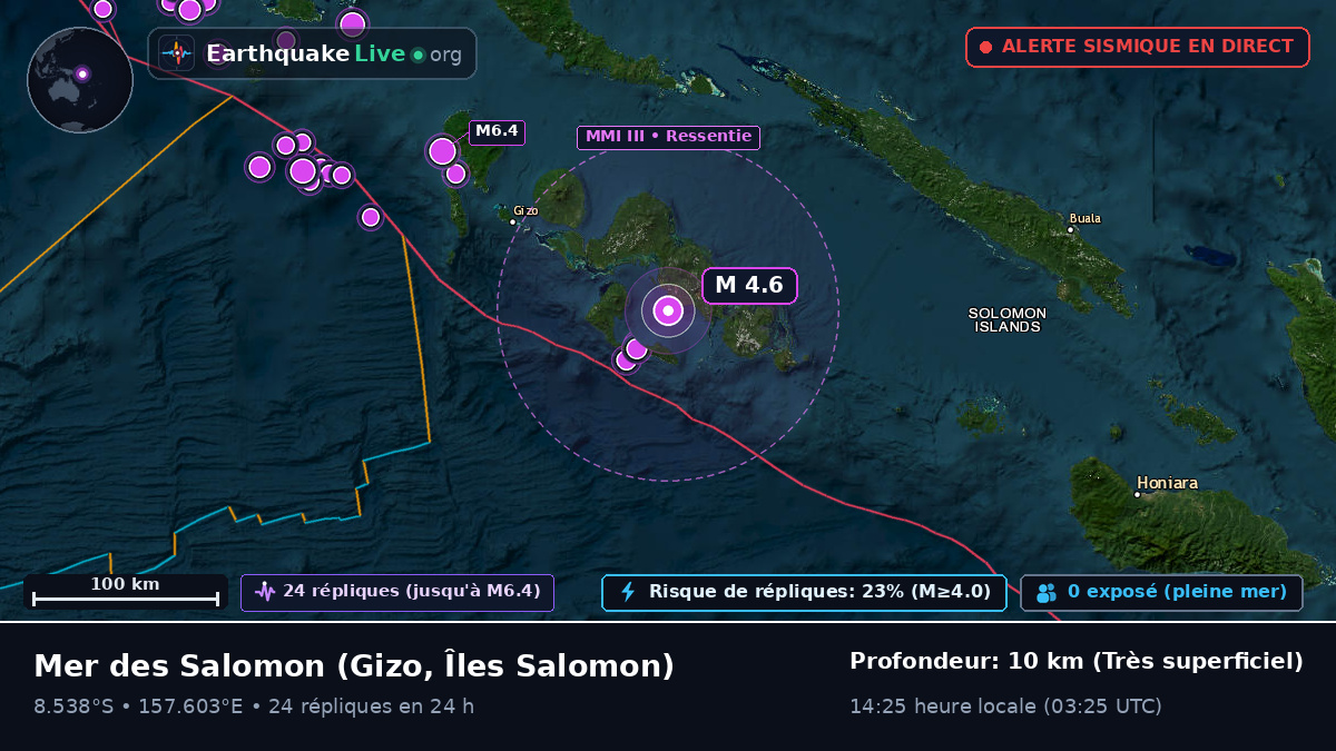Mer des Salomon (Îles Salomon)